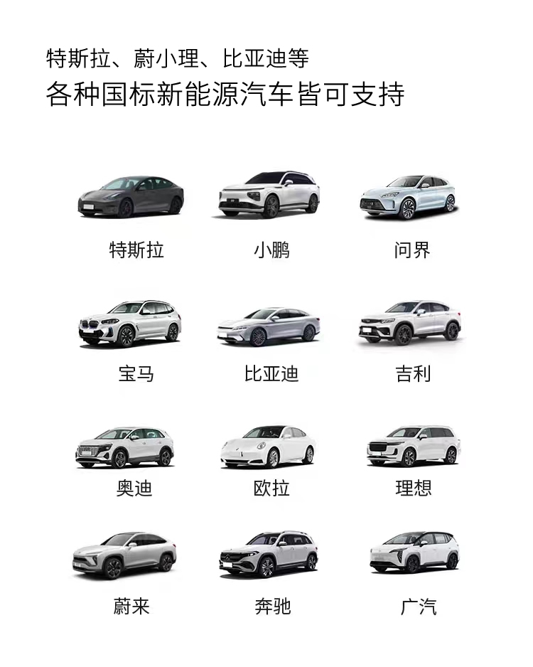 特斯拉、蔚來、比亞迪、大眾等各種國標新能源汽車皆可支持